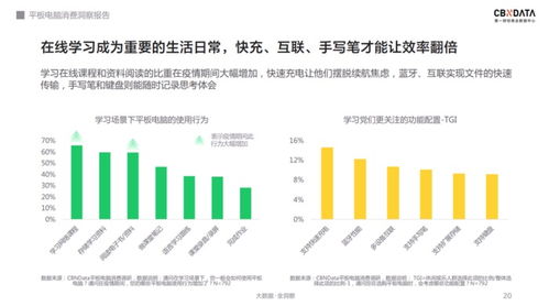 千元平板天花板之爭(zhēng) 軟硬件協(xié)同與外圍生態(tài)如何重塑市場(chǎng)格局