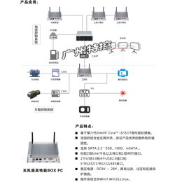 2019華南自動化展 智慧物流AGV閃耀，機器視覺引領未來，軟硬件協同驅動智能制造